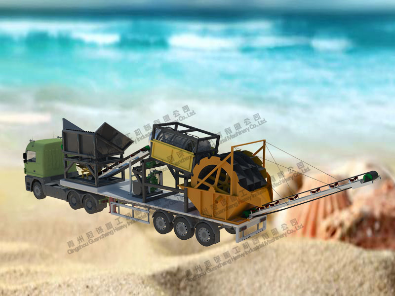 旱地專用洗沙機(jī)-旱砂水洗設(shè)備是什么洗砂設(shè)備？